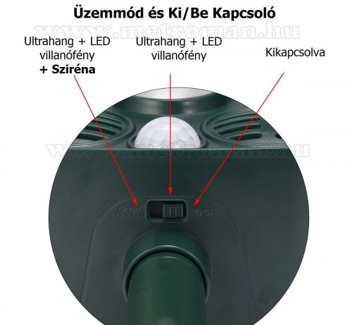 Ultrahangos napelemes Kutya Macska Nyest riasztó MM3829-Solar