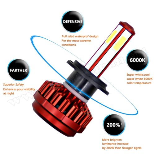 Autós H7 LED reflektor izzó szett 40 W MM-4176