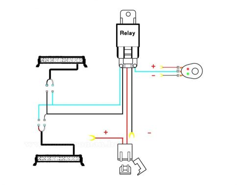 Autós Reflektor, Munkalámpa, DRL kapcsoló szett 12V 300 Watt MM4509