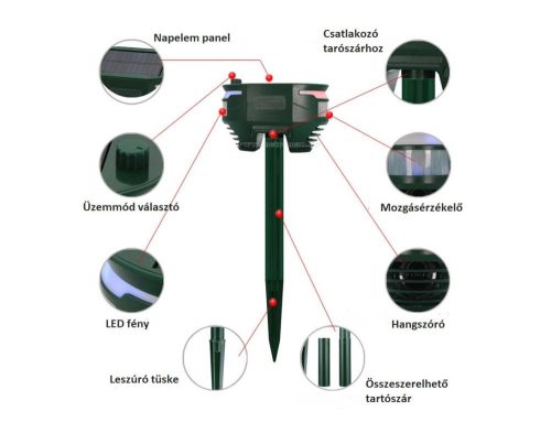 Multifunkciós Napelemes Ultrahangos  kisállatriasztó MM5501A-DUAL-Solar