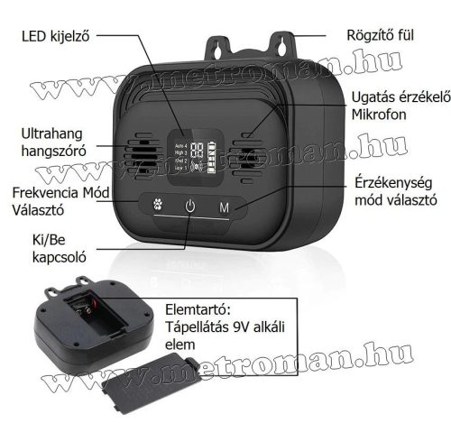 Ultrahangos ugatásgátló, ugatás leszoktató készülék kutyaugatás ellen MM8002-SMART