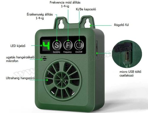Ultrahangos ugatásgátló, ugatás leszoktató készülék kutya ugatás ellen MM8768-K6