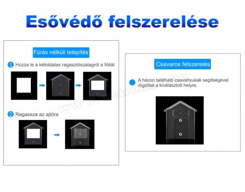 Esővédő vezeték nélküli csengő nyomógombhoz MM9001A