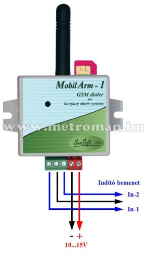 Mini GSM hívó és riasztó modul, MobilArm-1