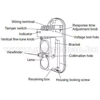 Infrasorompó, két sugaras, kültéri-beltéri, 100/200 méter, Mlogic ABT-100