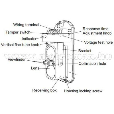 Infrasorompó, két sugaras, kültéri-beltéri, 100/200 méter, Mlogic ABT-100