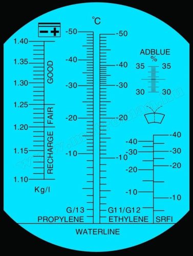 Refraktométer, optikai fagyálló, akkusav és AdBlue mérő MF002