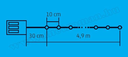 Micro LED-es elemes fényfüzér ML 50/WW