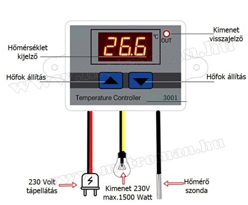 230 Voltos hőmérséklet kapcsoló -50 - +110 Cfok MM3001-230V