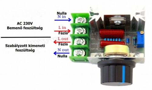Teljesítményszabályzó, Fordulatszámszabályzó elektronika 230V 1500W MPC2000W