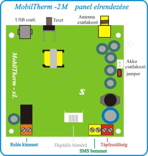 GSM hőmérő, hőmérséklet riasztó és fűtés távirányító MobilTherm-2-MA