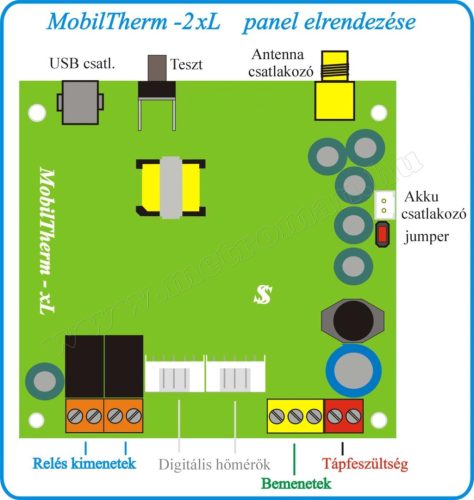 GSM hőmérő, hőmérséklet riasztó és fűtés távirányító MobilTherm-2-XLA