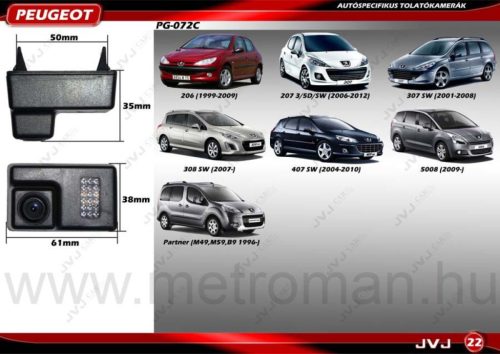 Tolatókamera Peugeot GT-0530