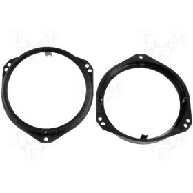   Hangszóró beépítő keret BMW Nissan Opel Renault RAM-20.432/K