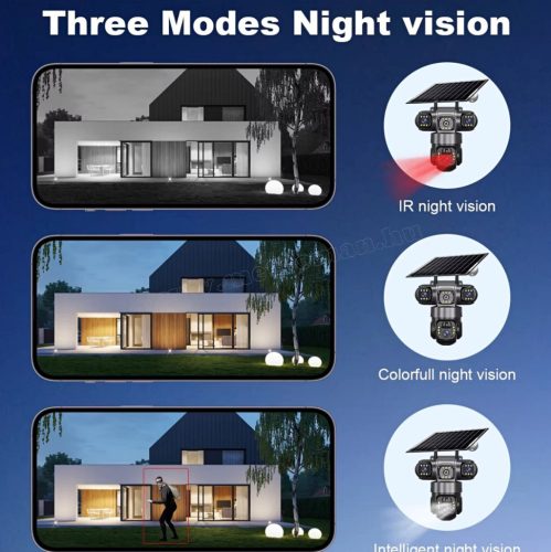 Napelemes 4G IP kamera, mobilnetes SIM kártyás kültéri biztonsági kamera MTS28-4G-EU-PTZ-SOLAR TRI-CAM V380PRO