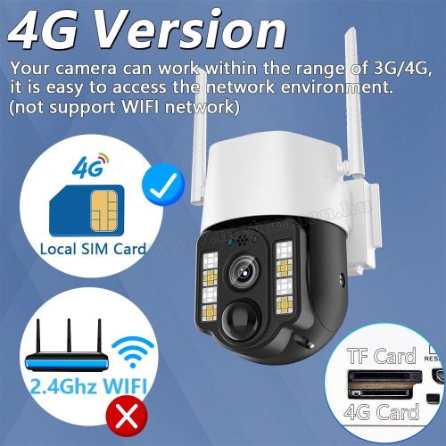 Napelemes 4G IP kamera, mobilnetes SIM kártyás kültéri biztonsági kamera MVC3-2MP-4G-PTZ-SOLAR V380PRO