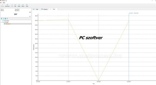 Festék rétegvastagság mérő PC csatlakozással UNI-T UT343D PC