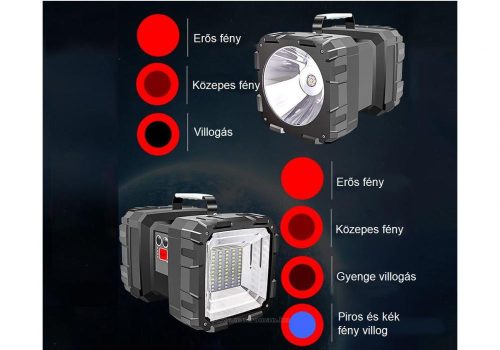 Multifunkciós kézi LED reflektor, keresőlámpa MW844LED