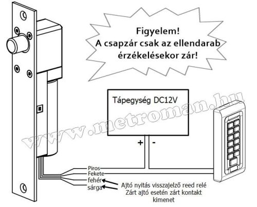 Elektromos zár, hengeres reteszzár MY200S5P