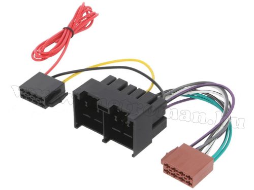 Ford ISO csatlakozó  2018-tól