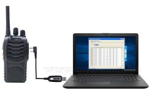 Rádió Adó-Vevő programozó készlet PNI R40 PRO PMR rádiókhoz