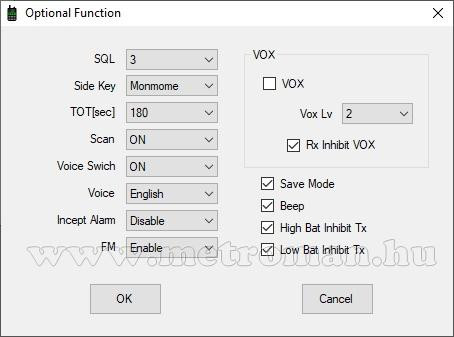 Rádió Adó-Vevő programozó készlet PNI R40 PRO PMR rádiókhoz
