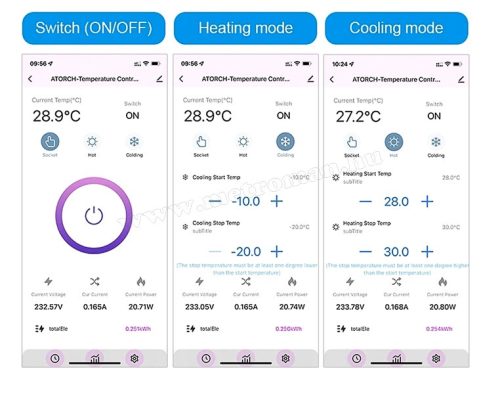 Okos termosztát dugalj – WiFi termosztát konnektor, fogyasztásmérővel S1-WIFI-TuyaSmart