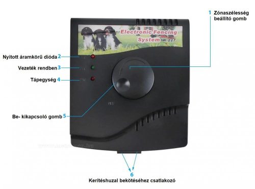 Láthatatlan elektromos kerítés kutyáknak W227