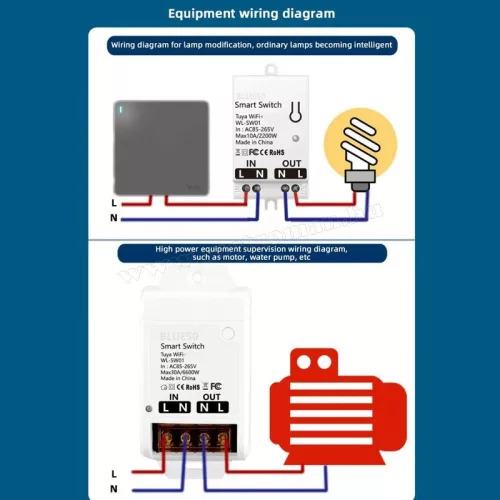 WiFi okoskapcsoló, nagy teljesítményű WiFi relé modul WL-SW01-30A TuyaSmart