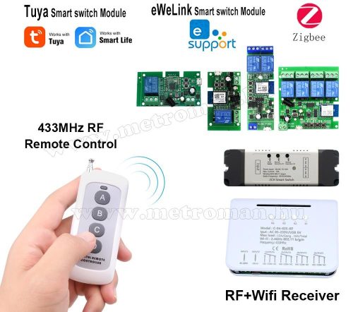 Távirányító WRA-RF wifi kapcsoló modulokhoz WRA-RF-REMOTE-D4